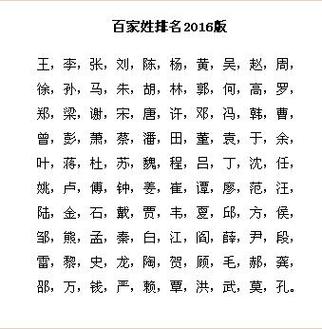 属马的畅姓男宝宝名字