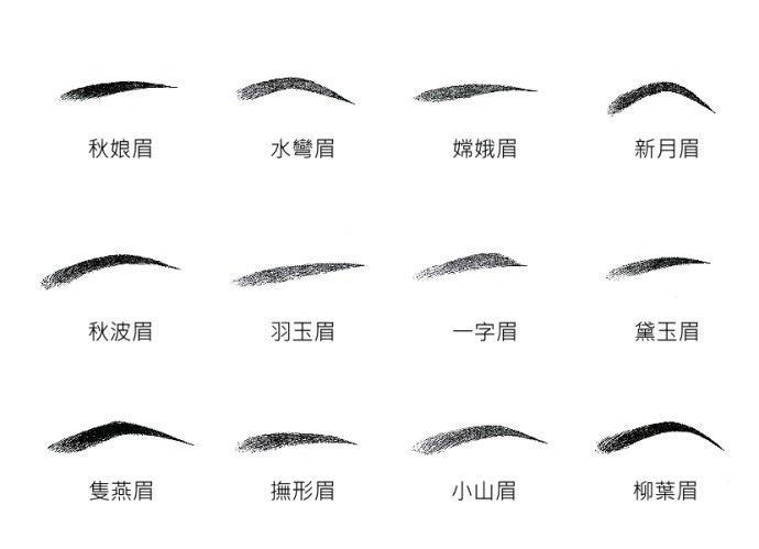 一字眉面相怎么样
