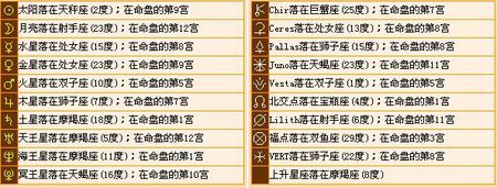 九月三十日是什么星座,性格命运如何
