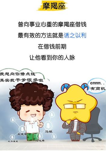 向十二星座借钱的反应
