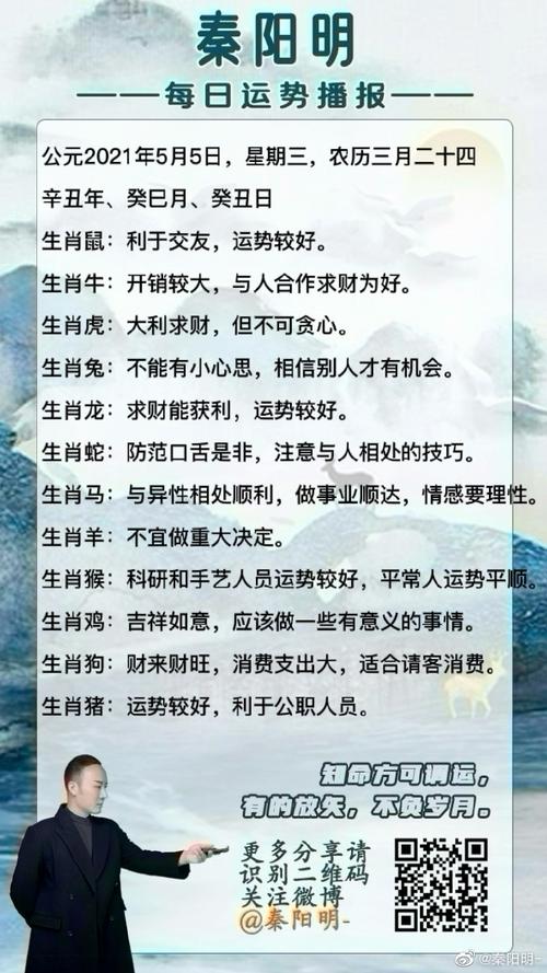 秦阳明2021年3月1日生肖运势