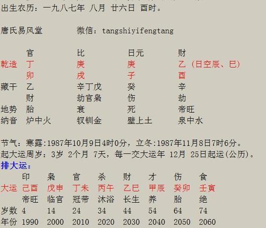 庚子日柱男女命事业