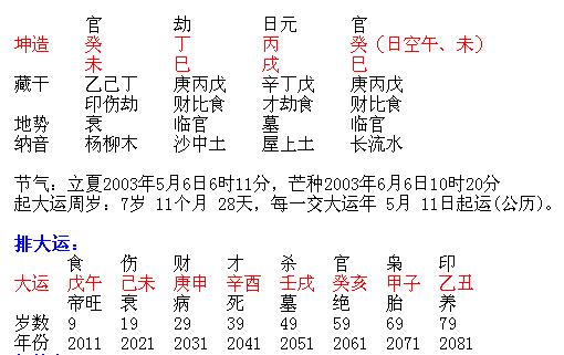 财旺生官男命 财旺生官属于最旺夫的命格