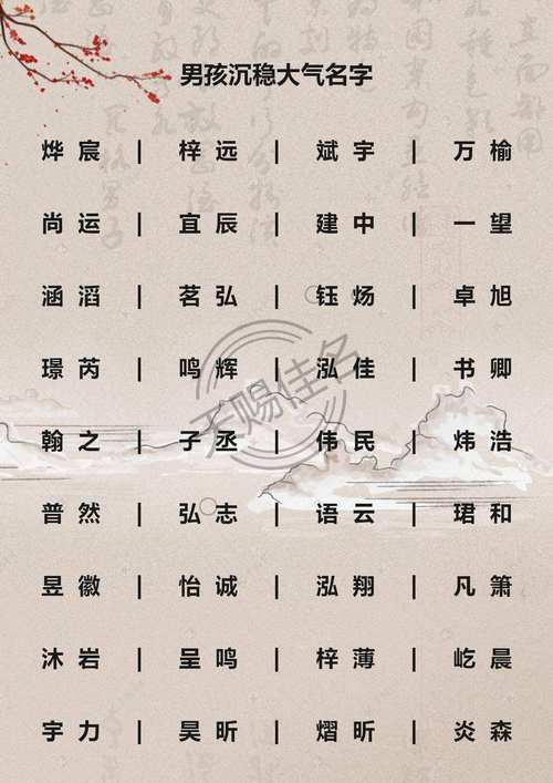 揭姓男孩起名好听少见的有哪些