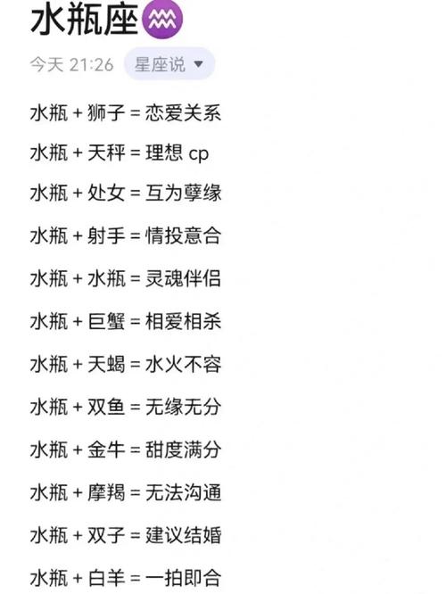 水瓶座最佳配对