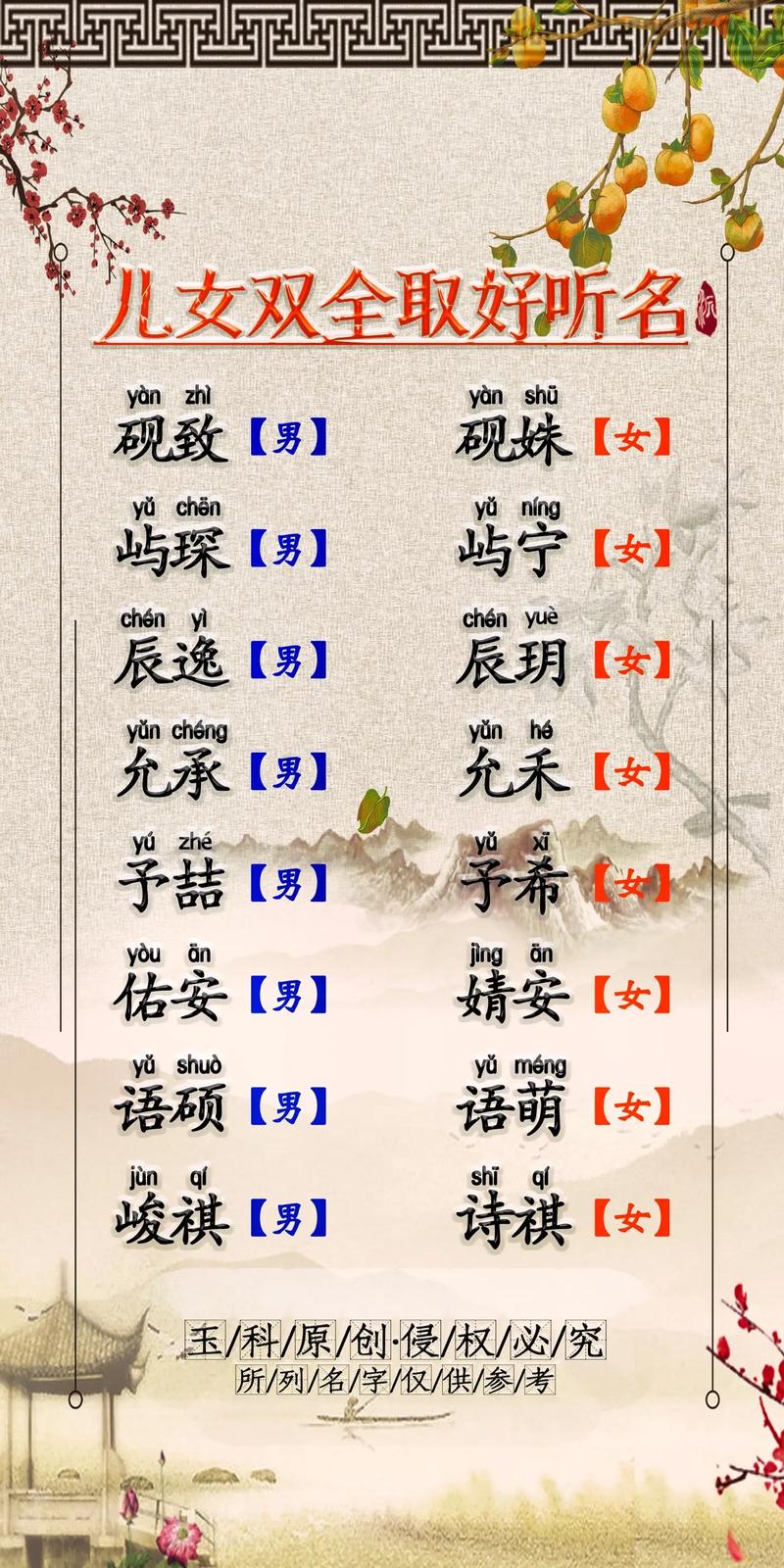 8月份出生的属虎宝宝怎么取名