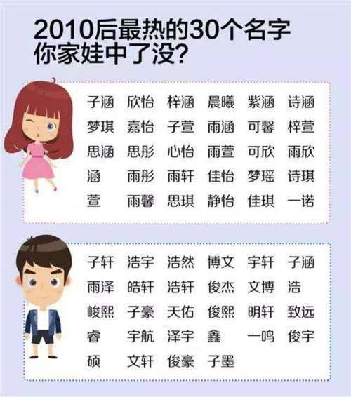 属牛男孩八字缺木的名字精选,简单大方有寓意