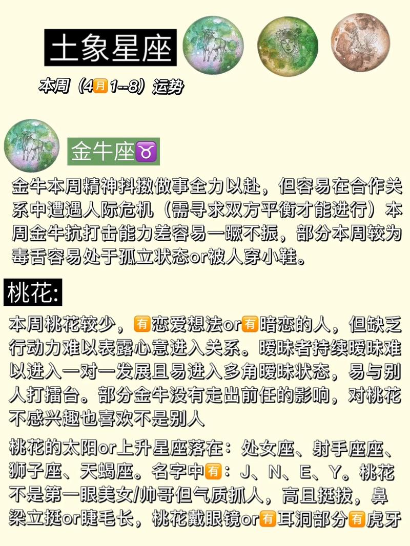 猜女人的心思,一猜一个准的星座老公