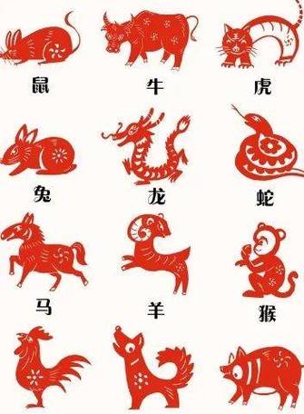 一生如意,事业有成,爱情幸福的生肖