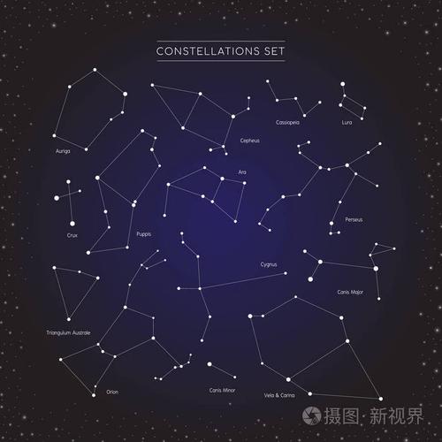 星座ppt背景图片