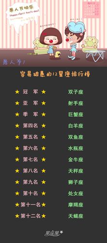 大度又大方的几个星座男
