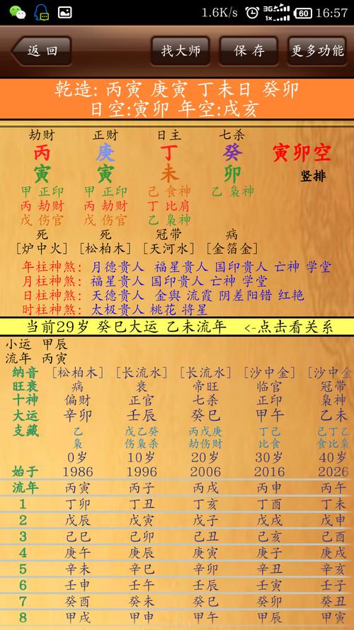 为什么说女命生来八字轻