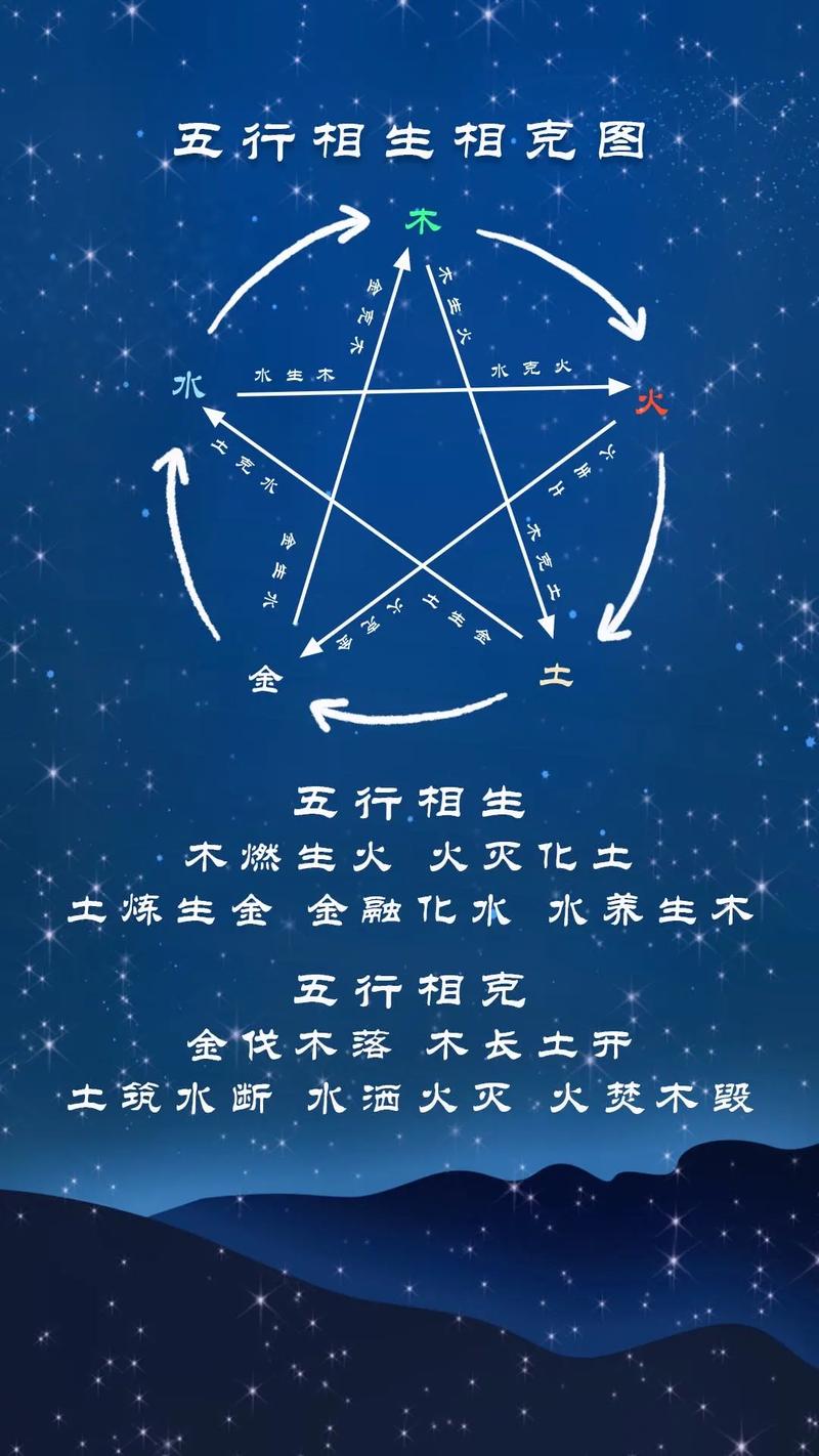 地支相生相克是怎么回事_解析天干地支