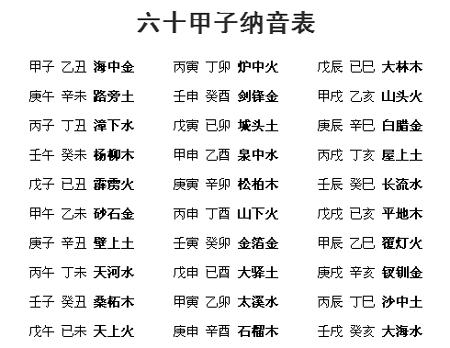 城头土和谁在一起最相配?