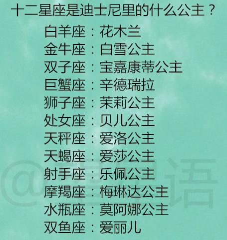 12星座最适合当公主的是什么星座