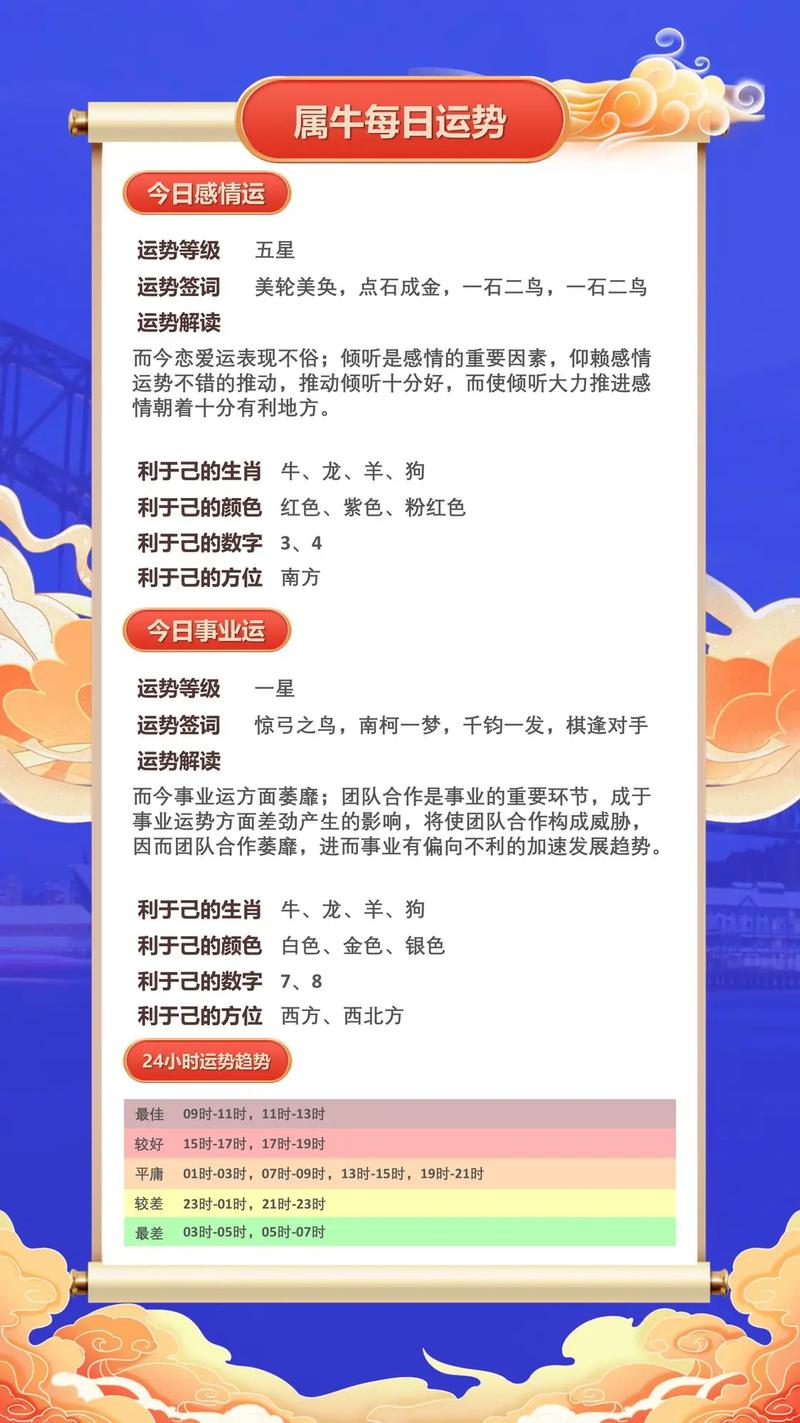 2023年正月是什么生肖