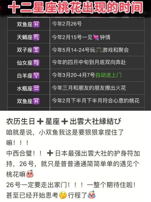 起床到出门只需要五分钟时间的星座