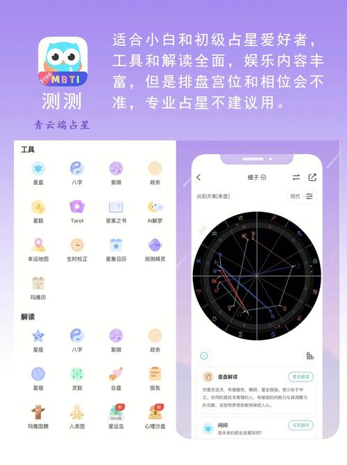 类似测测星座软件