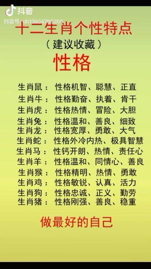 鉴赏!看看属相的性格符合自己