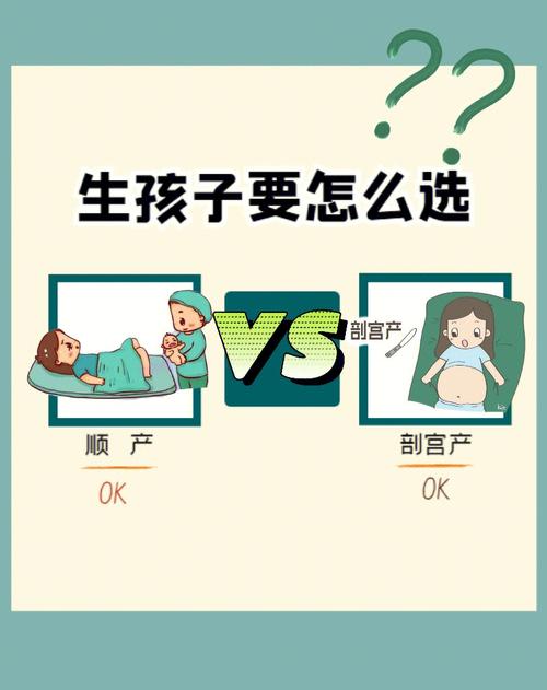 剖腹产选日子生孩子算命准吗