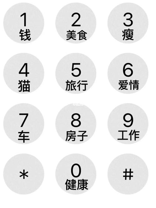 手机号最后一位是2好不好
