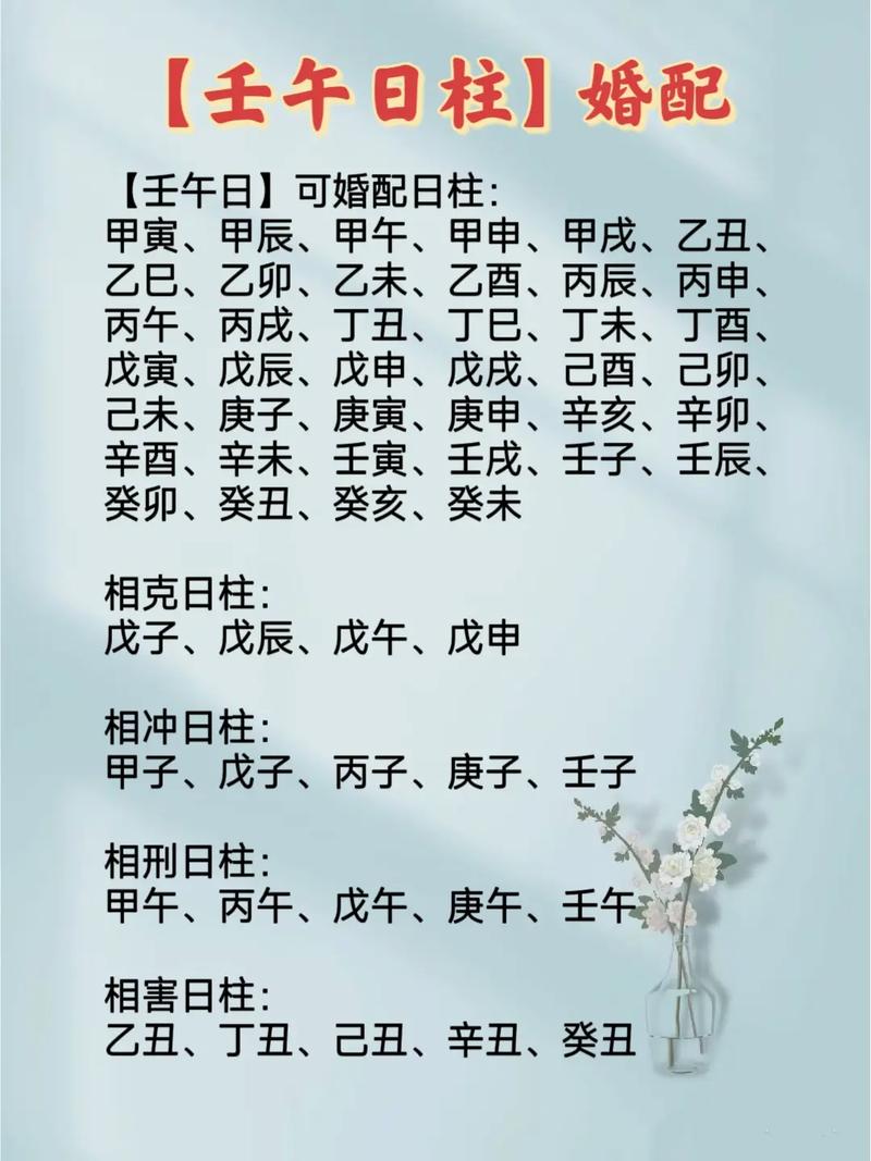 壬午日柱女命漂亮吗