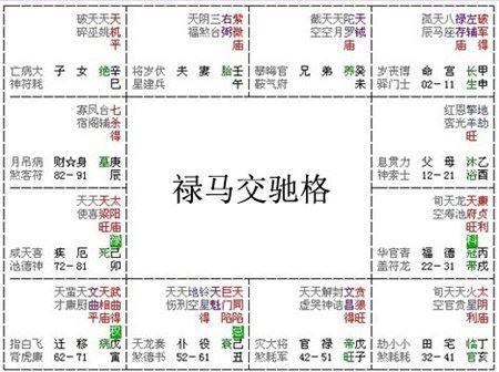 什么是飞天禄马,详解飞天禄马格