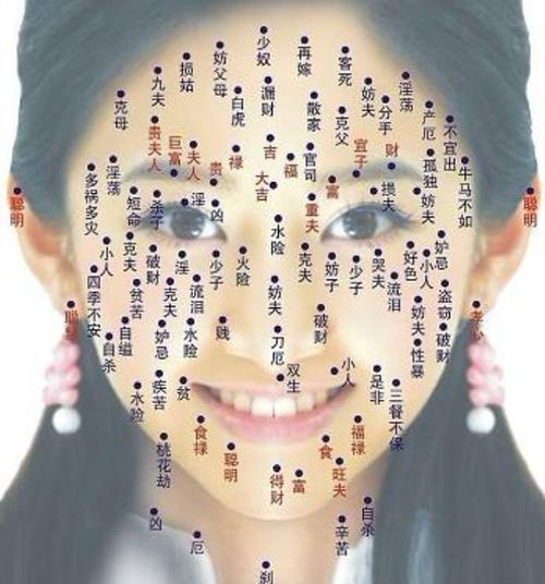 女人的痣长在哪里最有福气