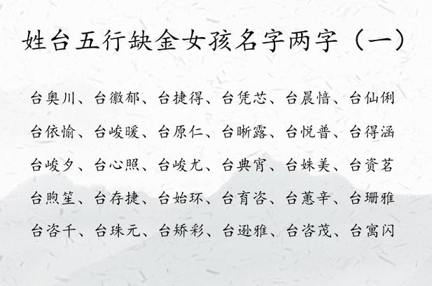 11月出生台姓女宝宝名字