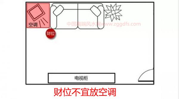 空调风水位置 家庭风水与女主人