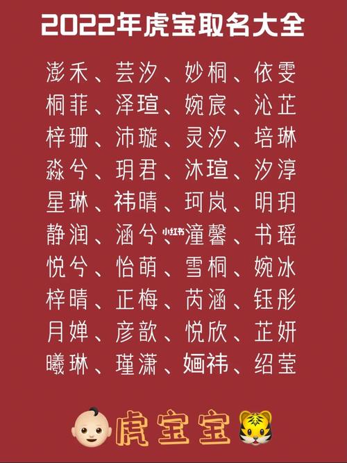 母婴店取什么名字好2022