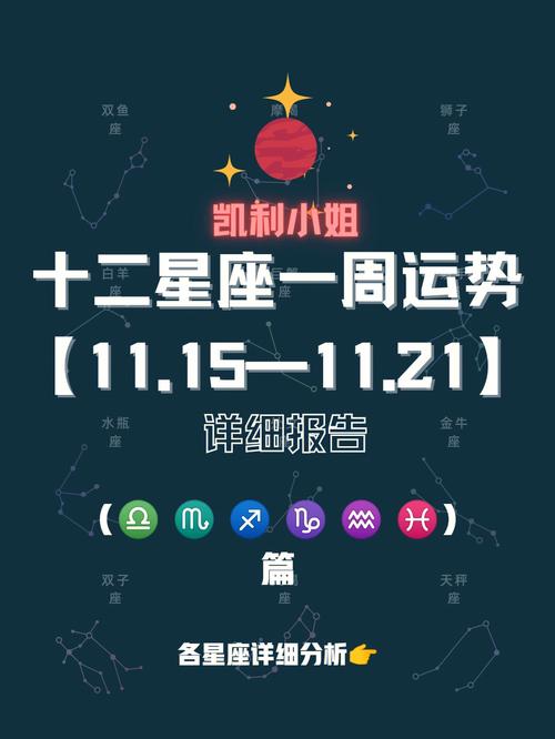 ATS星译社 十二星座一周运势详情11.15-11.21