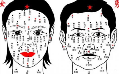 男人左眼尾有痣的影响