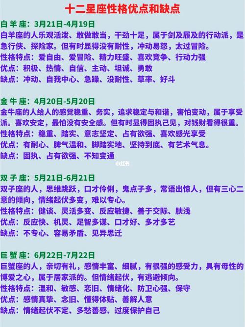 十二星座性格缺点和优点分析大全