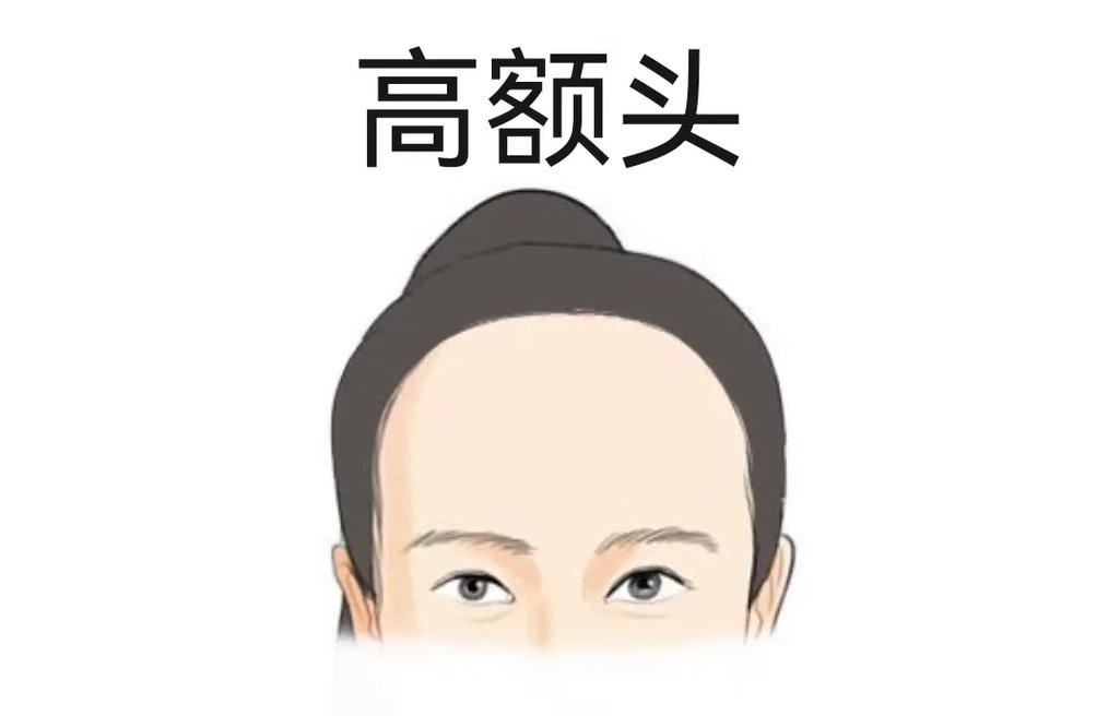 男人面相看额头高和额头低哪个好