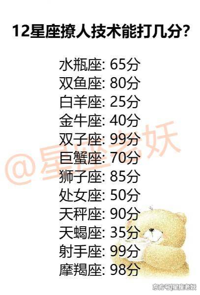 老少通吃的星座女
