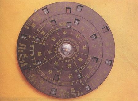 奇门风水星座123