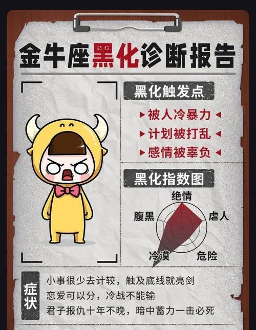 金牛座黑暗爆发