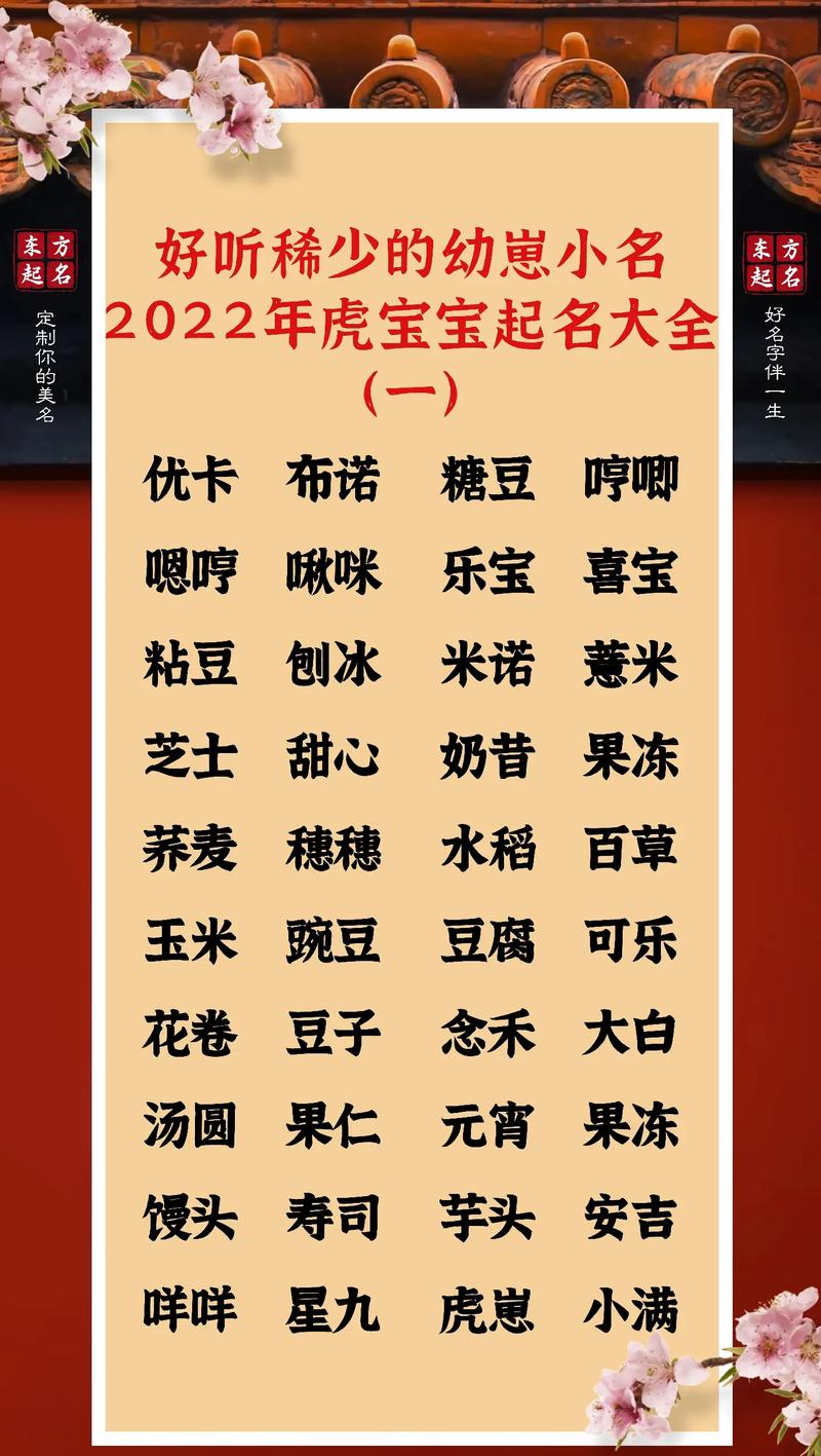 2022年8月出生的虎宝宝取名