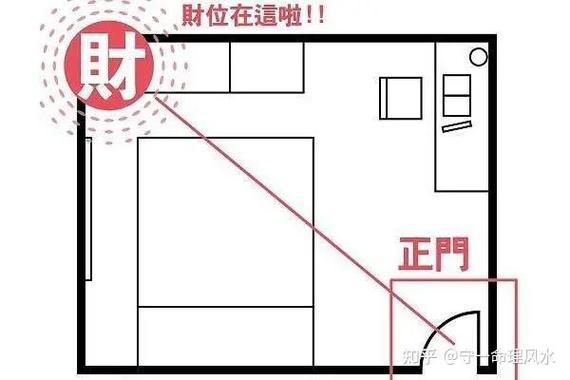 办公室室内楼梯口风水