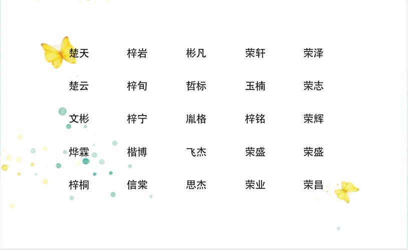 2019年芒种出生的女孩取什么名字好听?女宝宝五行缺木的名字推荐