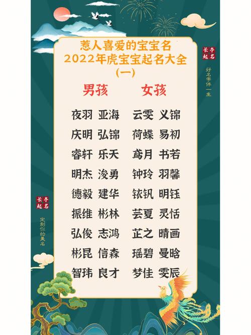 2022年4月出生的宝宝取名字,虎年新生儿名字大全