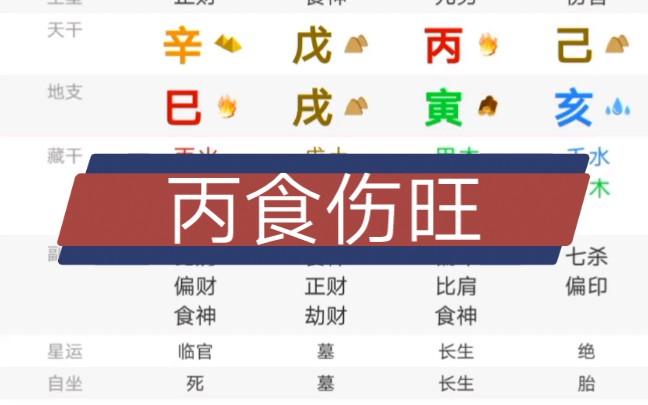 大溪水命的人命理有食伤吗