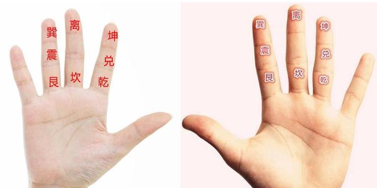 算卦用什么方法的多
