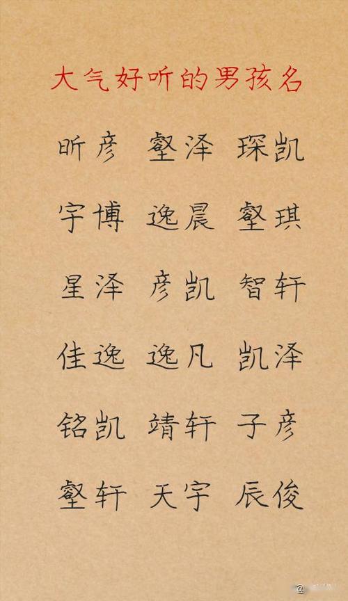 2021鼠年11月出生于姓男宝宝好名字取什么好