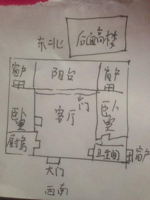 西南的房间风水好不好