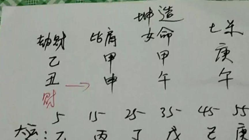 八字格局高但大运不好