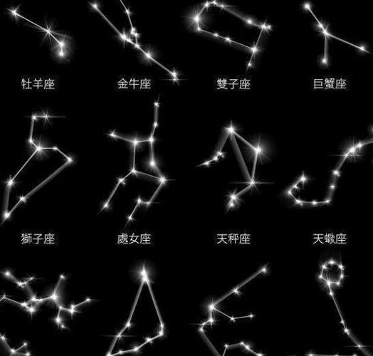 最害怕寂寞的星座排行榜TOP3