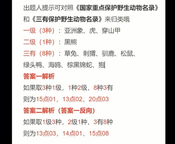 生肖虎属于饿虎的时辰