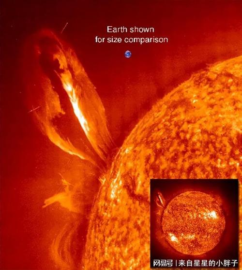 梦见九个太阳